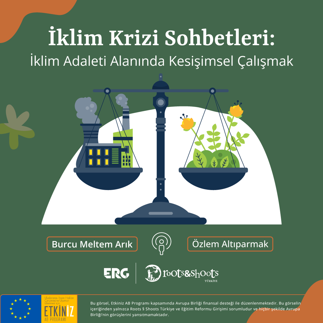 Podcast 1 | İklim adaleti alanında kesişimsel çalışmak